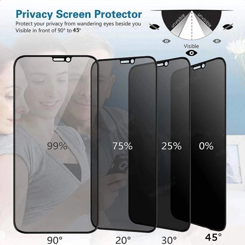 3-4Pcs For Samsung A15 Glass Samsung Galaxy A15 Tempered Glass 9H HD Privacy Anti-Spy Cover Glue Screen Protector Samsung A15 A 15